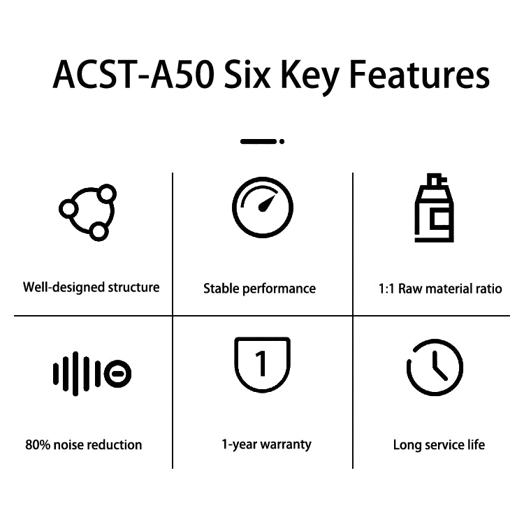 ACST-A50 Portable Slab Lifting Pump Machine  1:1 Polyurethane