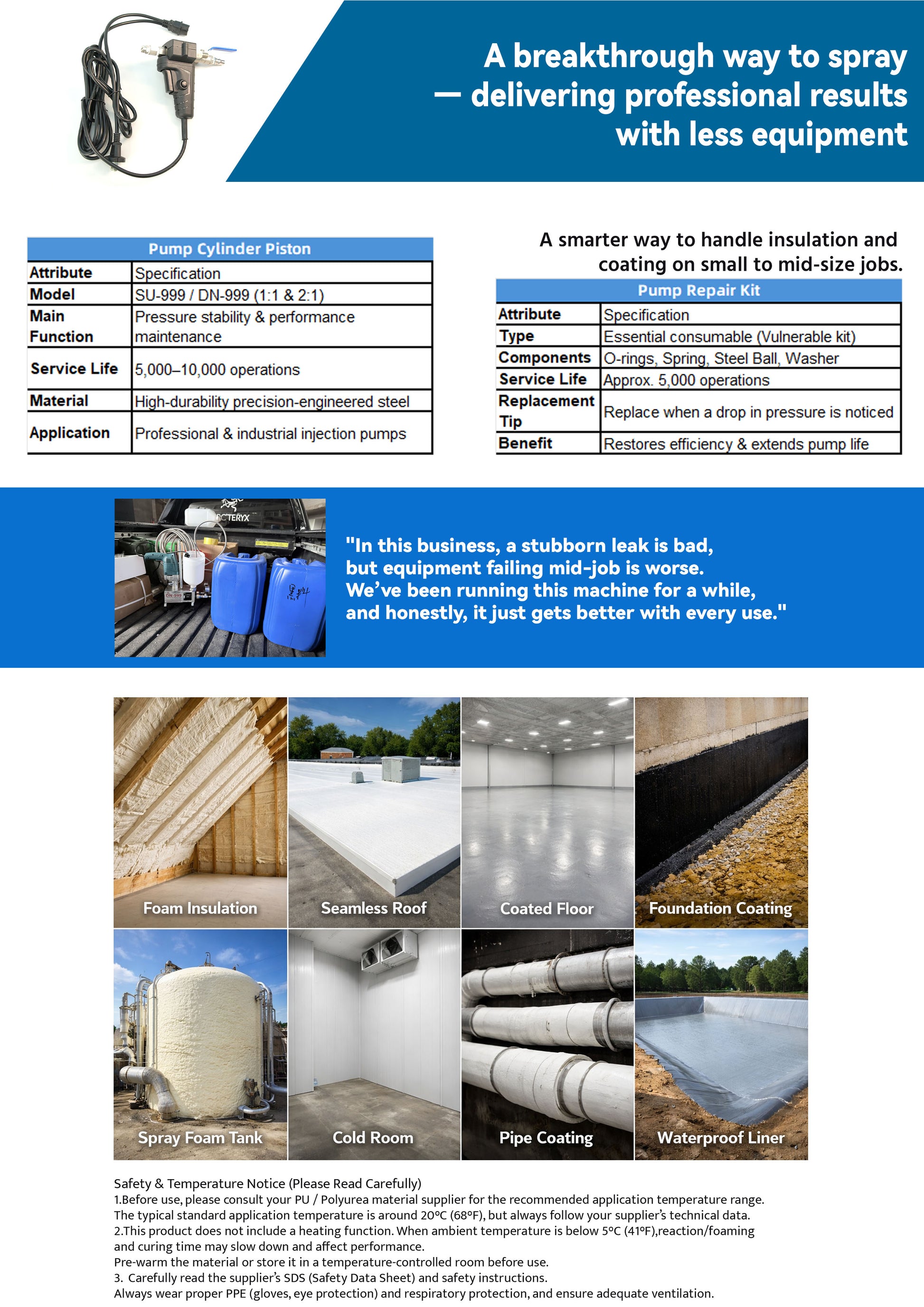 Polyurethane Foam Spray Gun AB Two-component High Pressure Coating Spray Gun Kit polyurethane or polyurea Sprayer(2L/Min, 10000psi) for DN-999 1:1 Injection Pump – Polyurethane/Polyurea/Insulation/Coating/Waterproofing/Expansion Joint