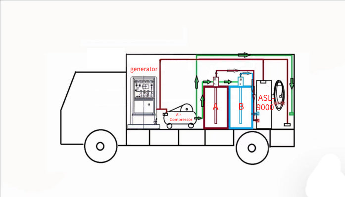 Diagram of Adoration-A50 Portable Slab Lifting Pump Machine  1:1 Polyurethane